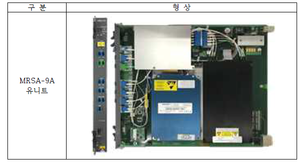 [6T POTN 시스템 WDM부 MRSA 유니트 형상