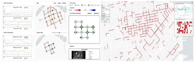 차량 궤적 추정과 예측, 혼잡 패턴, 교통 정보 분석을 위한 시각적 분석 시스템