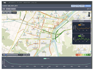 교통 시뮬레이션 결과 분석 화면