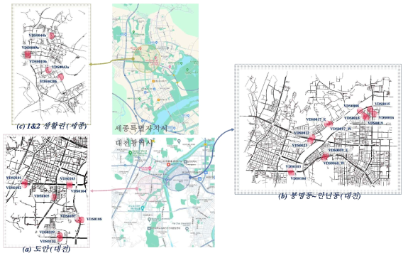 신호최적화 대상 지역 내 주요 VDS 지점 정보: a) 도안(대전), b) 봉명동~만년동(대전), c) 1/2 생활권(세종)