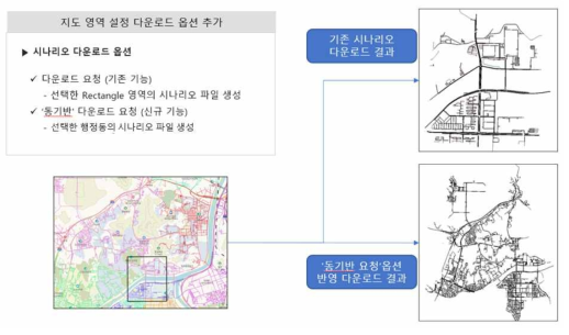 행정동 기반 시나리오 다운로드