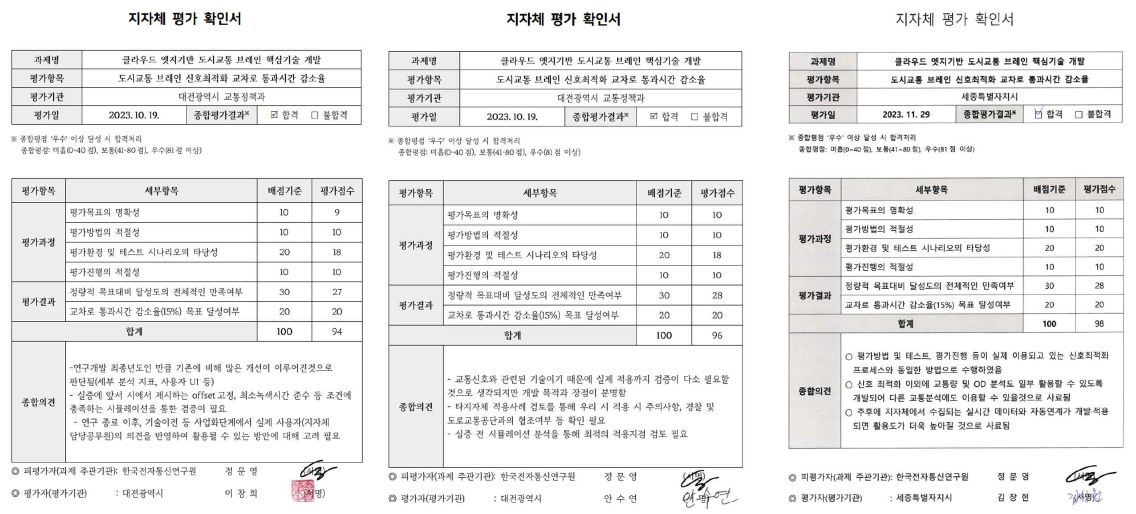 지자체 평가 확인서