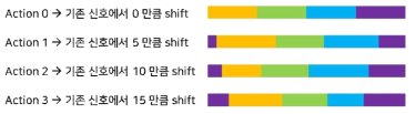 현실 제약 조건을 반영한 액션 예시 4 – 연동값(offset) 조정