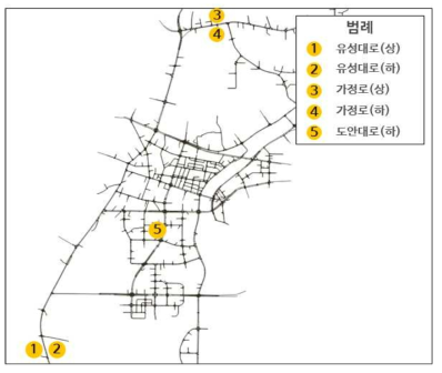 VDS 설치 지점 중 평가 위치(3차년도)