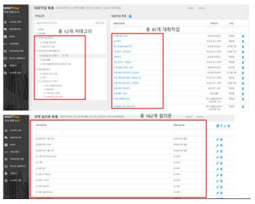 대화관리 챗봇에 시나리오 구축 현황