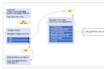 긍정답변 대화흐름 예시