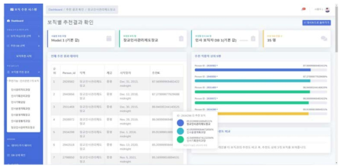 보직 추천 기술 현장 적용을 위한 웹 UI