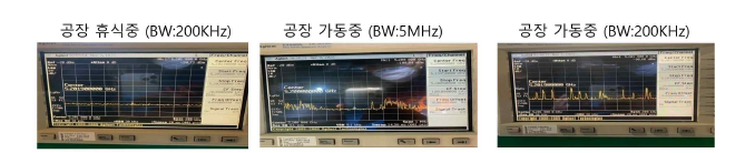 5201.9MHz 대역의 공장 휴식중/가동중의 인공 잡음원 측정 결과