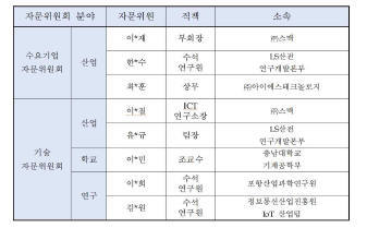 자문위원회 구성