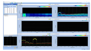 ㈜한기술 5GHz 대역 무선 환경