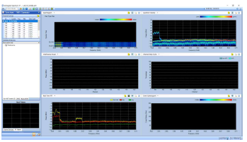 테스트베드 5GHz 대역 무선 환경