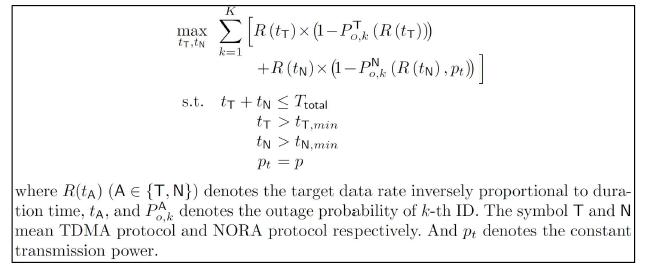 하이브리드 무선 채널 접근 기술의 TDMA와 NORA 구간의 동작시간 분배 최적화 수식