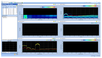 ㈜한기술 5GHz 대역 무선 환경