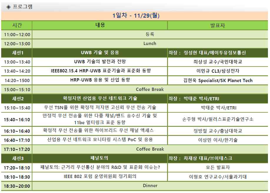 근거리 무선 통신 기술 워크숍