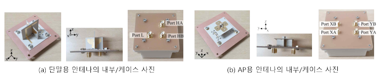 단말용 및 AP용 URTDN DIV ANT의 내부/케이스 사진