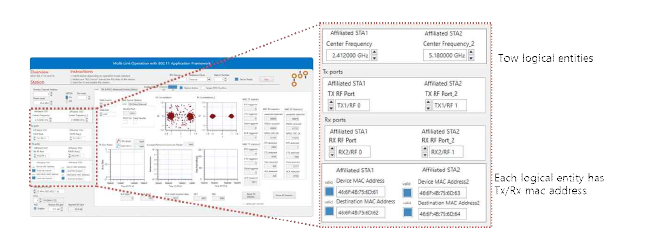 Asynchronous Tx/Rx over Multi Band – 802.11 Application Frame 세부 설정