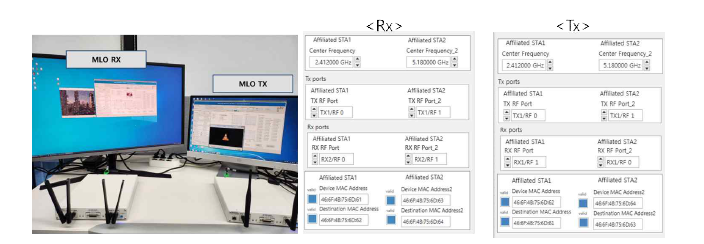 Asynchronous Tx/Rx over Multi Band – Video streaming 테스트를 위한 Tx/Rx 설정