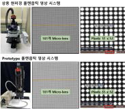 Prototype 플렌옵틱 영상획득 시스템 비교