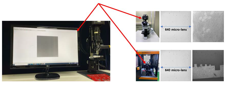 플렌옵틱 현미경 측정 내용 및 의료용/공정용 장비 적용결과