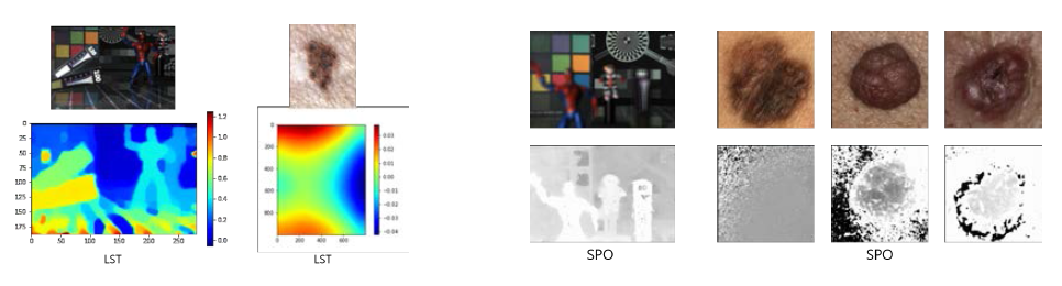 SPC dataset과 ISLA dataset의 LST, SPO 시차 계산 결과