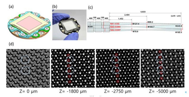 Focus에 따른 NA 및 Focus 이미지 시험