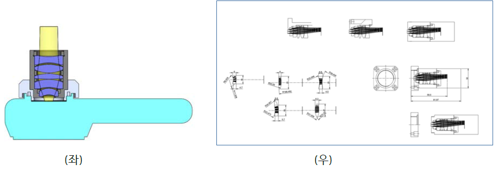 (좌) 인터페이스 광학계 (우) 설계 도면