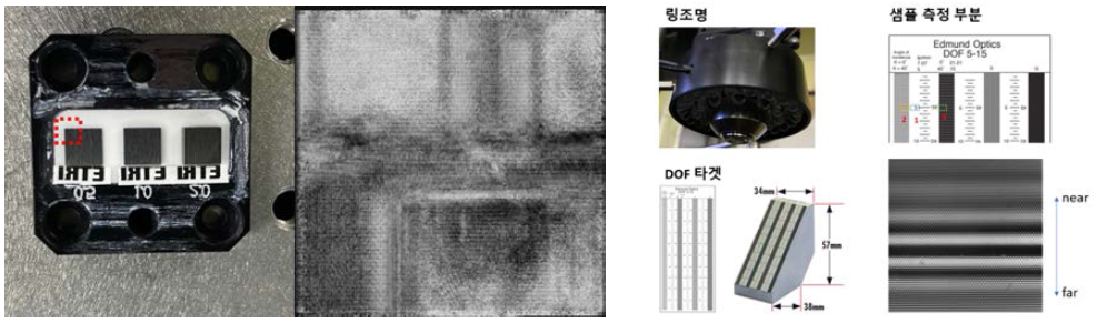 단차 시편과 깊이 추출 결과(좌) 및 DOF 타겟 샘플(우)