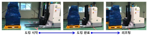 파렛트 도킹 시험평가