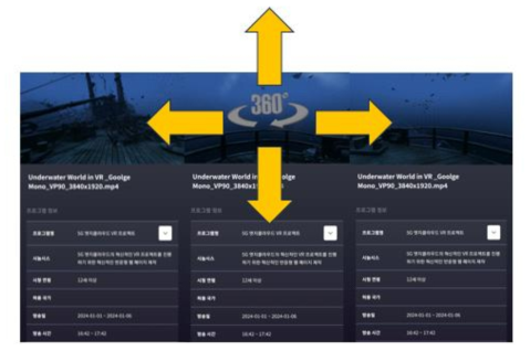 VRㆍAR 실감형 플레이어 재생 화면 (360도 영상)