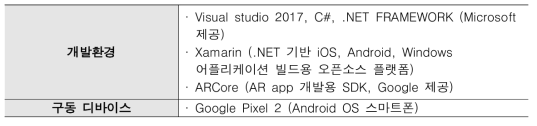 개발 환경 및 구동 디바이스 정보
