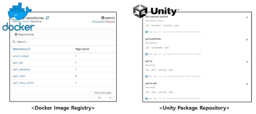 동기화 서버/클라이언트 개발자를 위한 Docker Image/Unit Package 저장소 화면