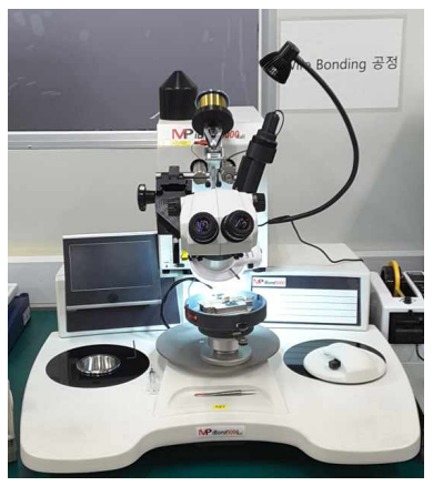 Wire Bonding 공정 장비