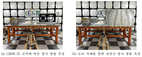 모터 방사 방출 측정