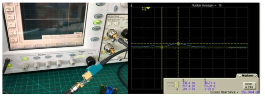 FAKRA Test Fixture 임피던스 성능 평가 결과