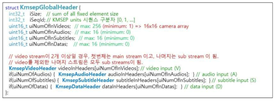 KMSEP 스트림 글로벌 헤더 정의