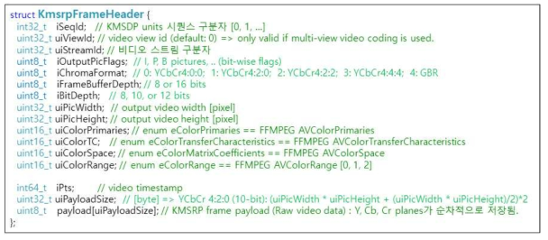 KMSRP 헤더 (uiStreamId를 통해 여러 스트림을 구분함)