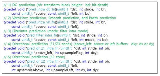 입력 스트림 bit-depth에 독립적인 통합 인트라 예측 인터페이스 (5개의 인터페이스 함수로 CfL 예측을 제외한 66개의 예측 모드 수행 가능)