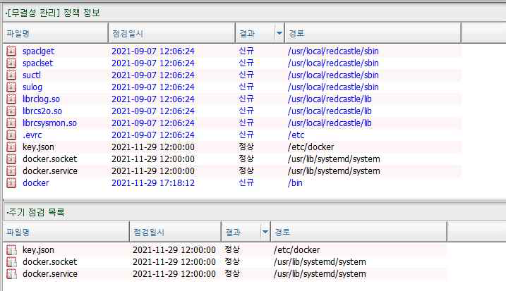 MEC 호스트 환경설정 파일 무결성 검사 결과 화면