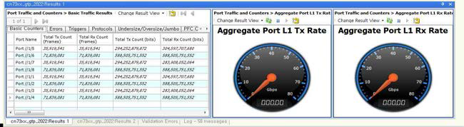 60Gbps 송수신 성능 검증