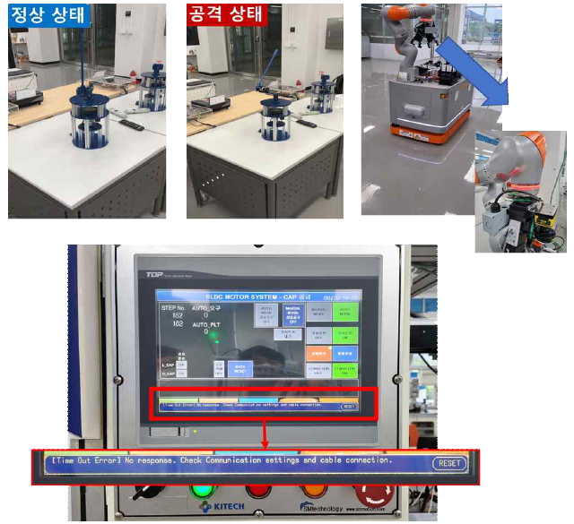 경산 모델팩토리내 PLC 장비, 로봇, 팬들럼등에 대한 공격 이상징후 현상 시험