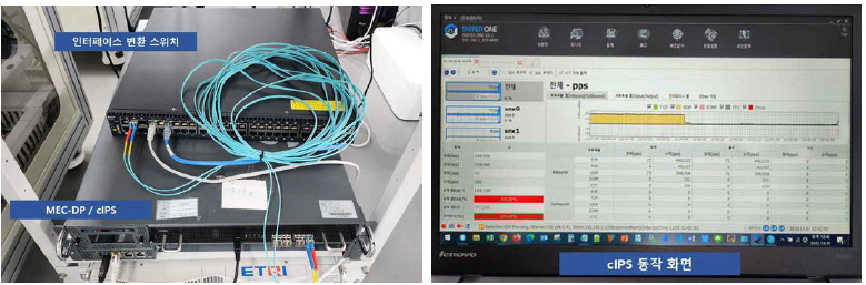 MEC-DP / cIPS 경산 모델팩토리 구축