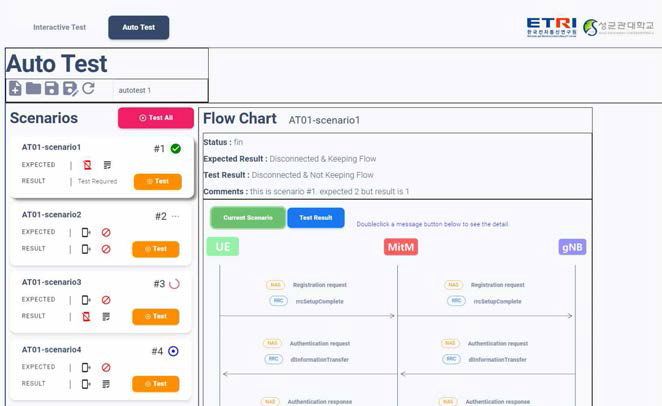 5G SA RAN 오토 테스트 기능 시험 GUI