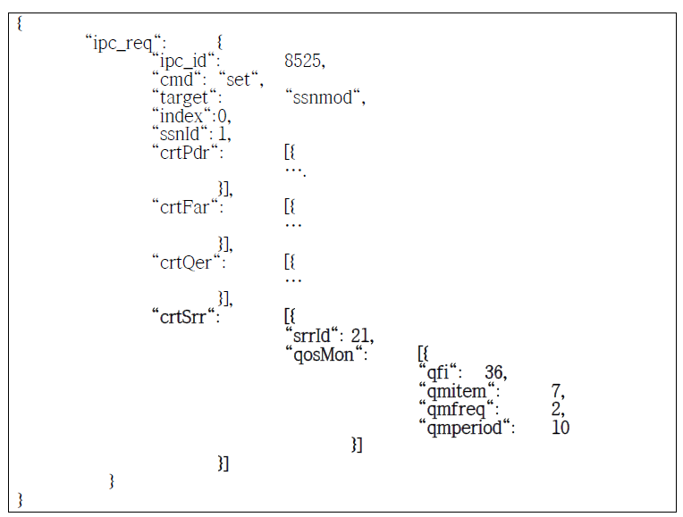 QoS Monitoring 설정을 위한 JSON 메시지 로그