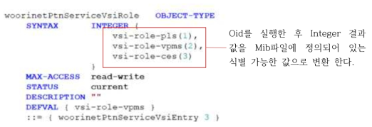 Mib 파일 캡처 화면