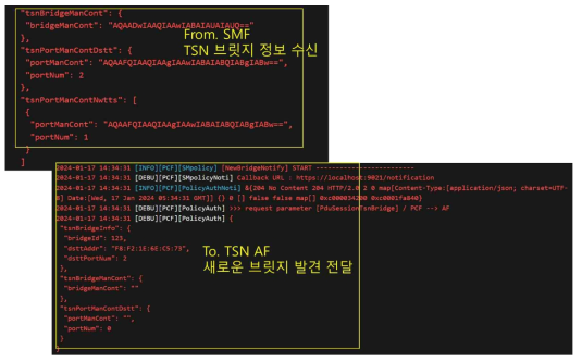 PCF의 TSN 브릿지 메시지 처리