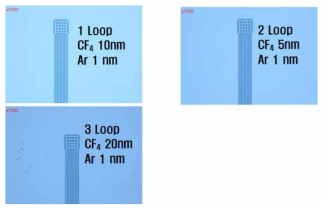 CF4-Ar loop type으로 식각한 LiNbO3 박막의 광학현미경 이미지