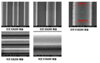 CF4(LN 10nm etch) – Ar(LN 1nm etch) 조건으로 식각한 LiNbO3 도파로의 FE-SEM 이미지