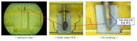 서브마운트와 RF pin의 솔더링 과정을 보여주는 사진