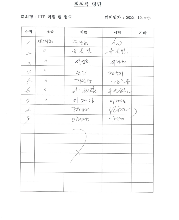 리빙 랩 체험단 운영위원 명단