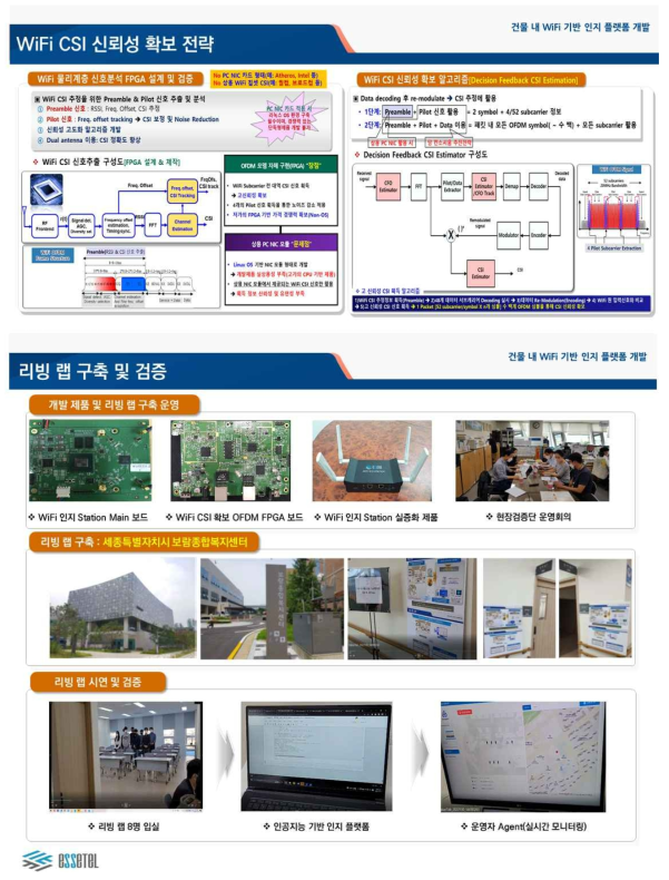 전시회 참가 기술소개 판넬자료 3